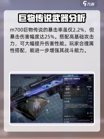 七日世界M700巨物传说🔥属性搭配让你战力爆表！截图3