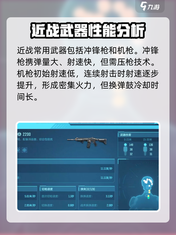 天启行动突击步枪怎么样介绍截图3