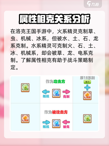洛克王国手游属性克制介绍截图2