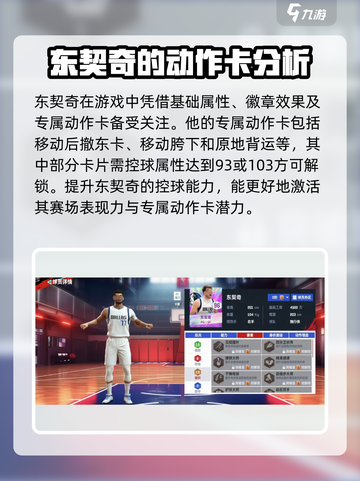 美职篮巅峰对决东契奇🔥球员效果分享🏀截图4