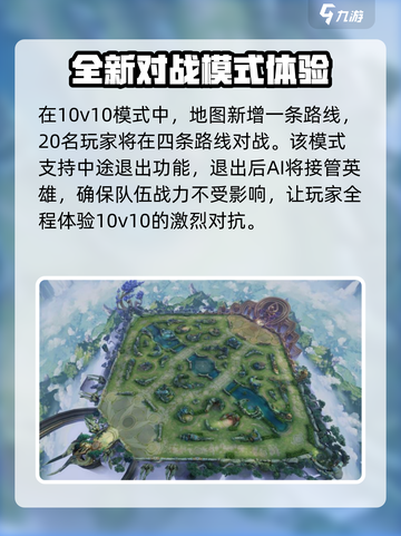 王者荣耀10v10模式什么时候上线介绍截图3
