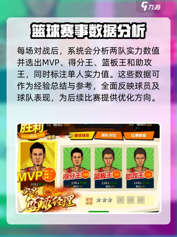篮球高手篮球经理攻略大全介绍截图5