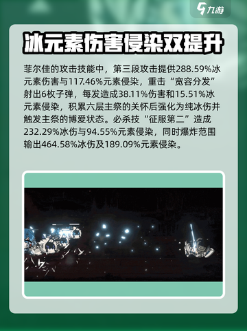 火环菲儿佳怎么样介绍截图3