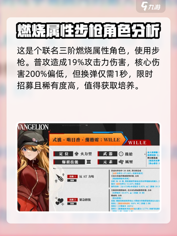 胜利女神：新明日香🔥超强攻略来啦！截图2