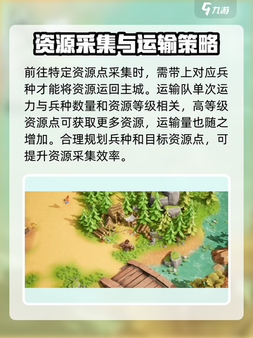 万龙觉醒🔥运输单位大揭秘！新手必看👇截图5