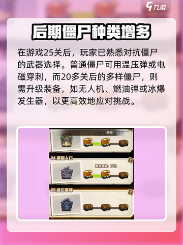 向僵尸开炮🔥1-25关通关秘籍/Game名玩家必看！截图4