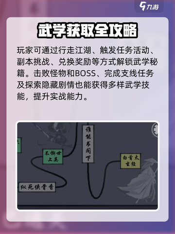 《你的江湖》武学获取攻略🔥✨截图4