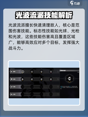 苍翼混沌效应光波🔥流玩法攻略来啦！截图2