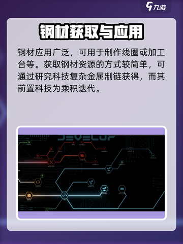 秩序新曙光💥钢材获取攻略，快速收集秘籍在这里！截图2