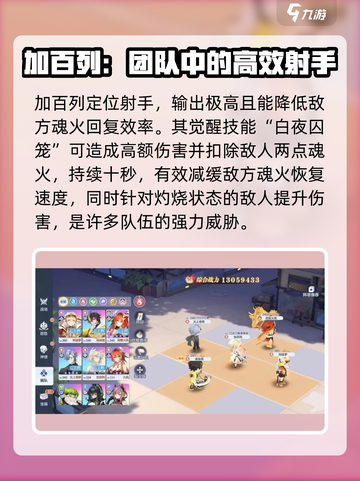 破晓序列加百列🔥技能分享，原神玩家必看！截图2