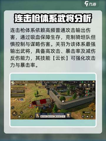 战地无疆橙将排行榜介绍截图2