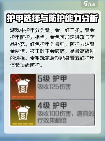 高能英雄护甲怎么进化介绍截图3