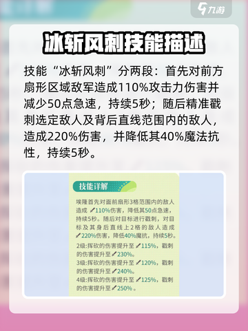 剑与远征2🔥埃隆介绍与攻略，轻松制胜秘籍！截图3