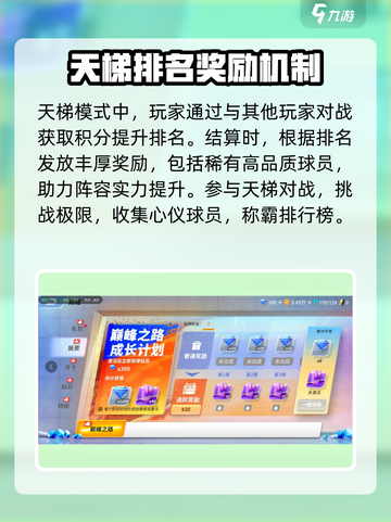 未来足球手游🔥新手必看！玩转攻略💎截图4