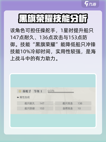 黎明之海💎威廉基德获取攻略，轻松到手超简单！截图2