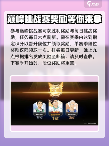 排球少年手游巅峰挑战赛🔥超详细玩法攻略来啦！截图4