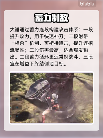 【怪物猎人】大锤秒杀连招🔥截图2