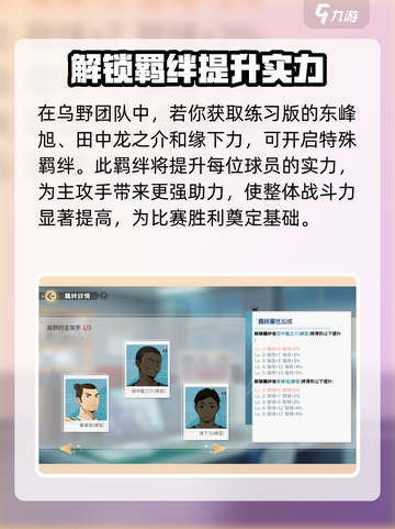 排球少年手游🔥乌野高中羁绊大揭秘！不容错过的强力组合👇截图7