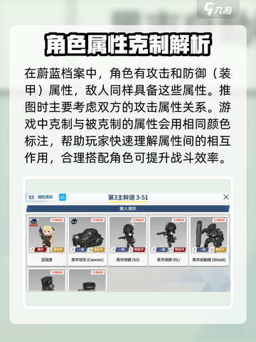 蔚蓝档案角色属性有哪些介绍截图3