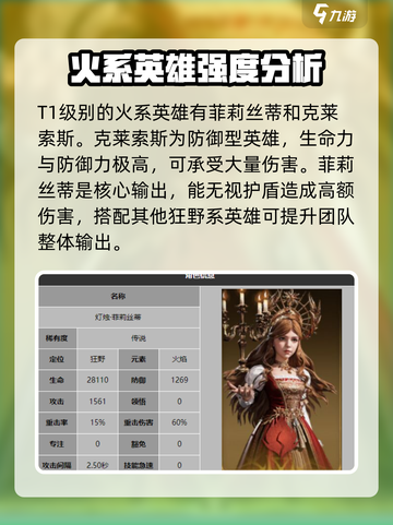 龙息神寂火焰梯度盘点介绍截图3