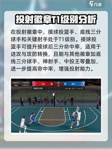 美职篮全明星投射徽章怎么选介绍截图2
