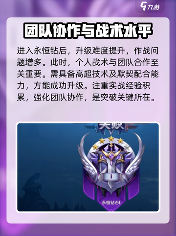 王者永恒钻石段位介绍介绍截图3