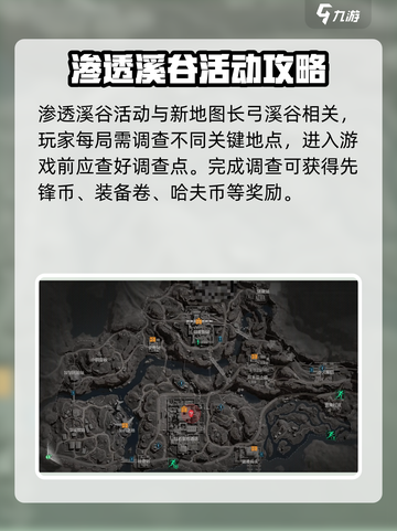 三角洲行动🔥渗透溪谷活动超全介绍来啦！🎮截图2
