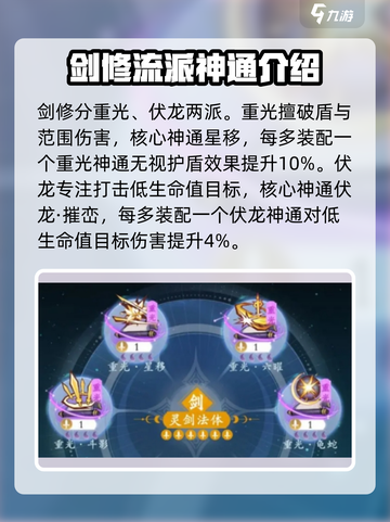 问剑长生神通搭配推荐介绍截图3