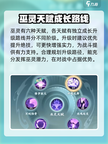 封神幻想世界🔥巫灵职业超强解析来了！✨截图3