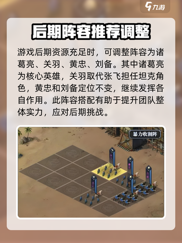 三国群英传国战版🔥蜀魏阵容搭配大揭秘！💥截图4