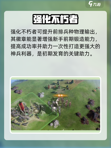 🔥《指环王》不朽者逆天攻略💥截图3