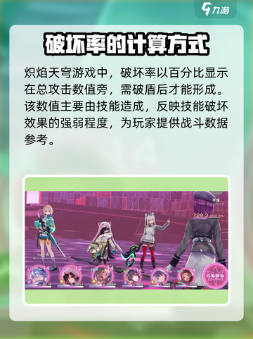 炽焰天穹💥破坏率效果曝光！游戏党必看🔥截图2