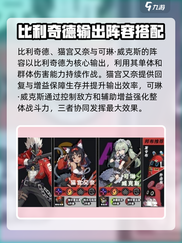 绝区零比利阵营🔥最强搭配推荐！💥截图2