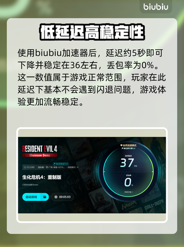 生化危机4重制版⚡闪退解决方法来了！🔥截图5