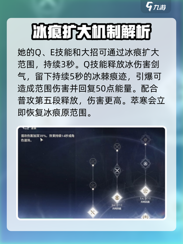 鸣潮🔥散华培养攻略｜强度逆天💥必看！截图3