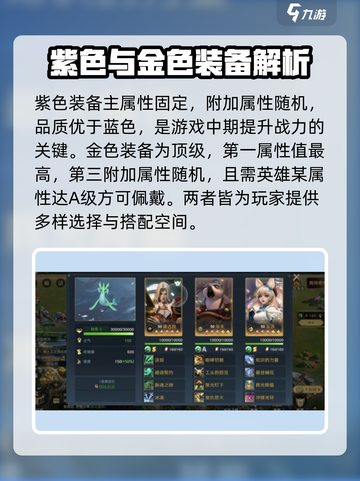 荒野国度装备大起底💥，玩家必看🔥！截图3