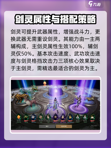 剑灵2🔥剑灵系统全解析，必看攻略！截图2