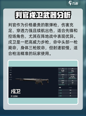 无畏契约手游枪械哪个好介绍截图2