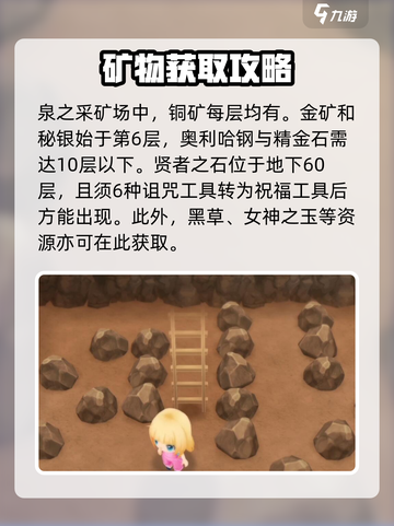 牧场物语重聚矿石镇采集物大揭秘💎截图4