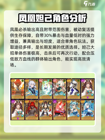 天境传说角色强度排行榜介绍截图3