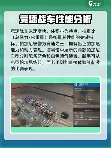 创世战车竞速车型介绍介绍截图2