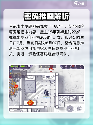 阿瑞斯病毒2中心城区密码是多少介绍截图3