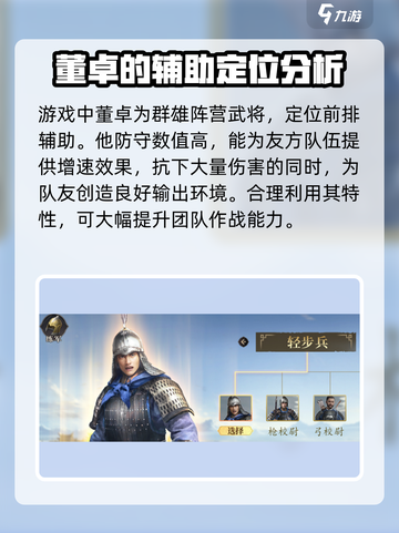 三国群英传鸿鹄霸业🔥董卓强度逆天？玩了就懂！截图2