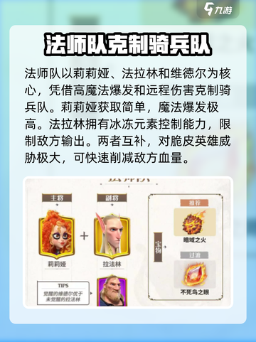 万龙觉醒🔥最强阵容克制揭秘，这样搭配无敌了！截图2