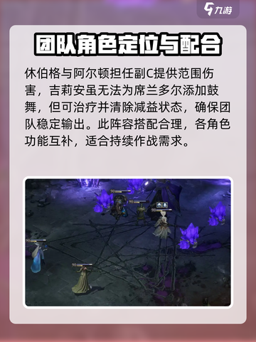 龙息神寂席兰多尔配队攻略介绍截图5