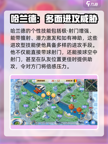 未来足球哈兰德怎么样介绍截图4
