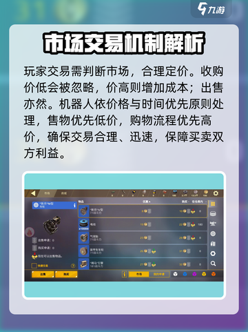 创世战车二级市场🔥交易秘籍，稳赚不赔！🚗截图4