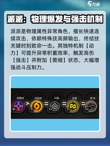 《绝区零派派属性大揭秘！🎮》截图2