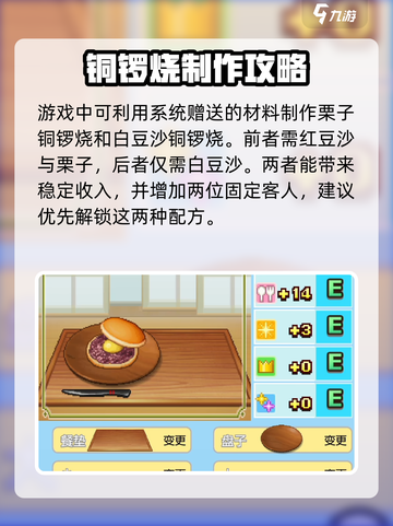 哆啦A梦的铜锣烧店物语🔥独家配方大公开！截图2