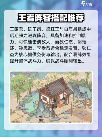 这城有良田阵容怎么搭配介绍截图3
